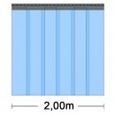 PVC Vorhang - Breite 2,00m